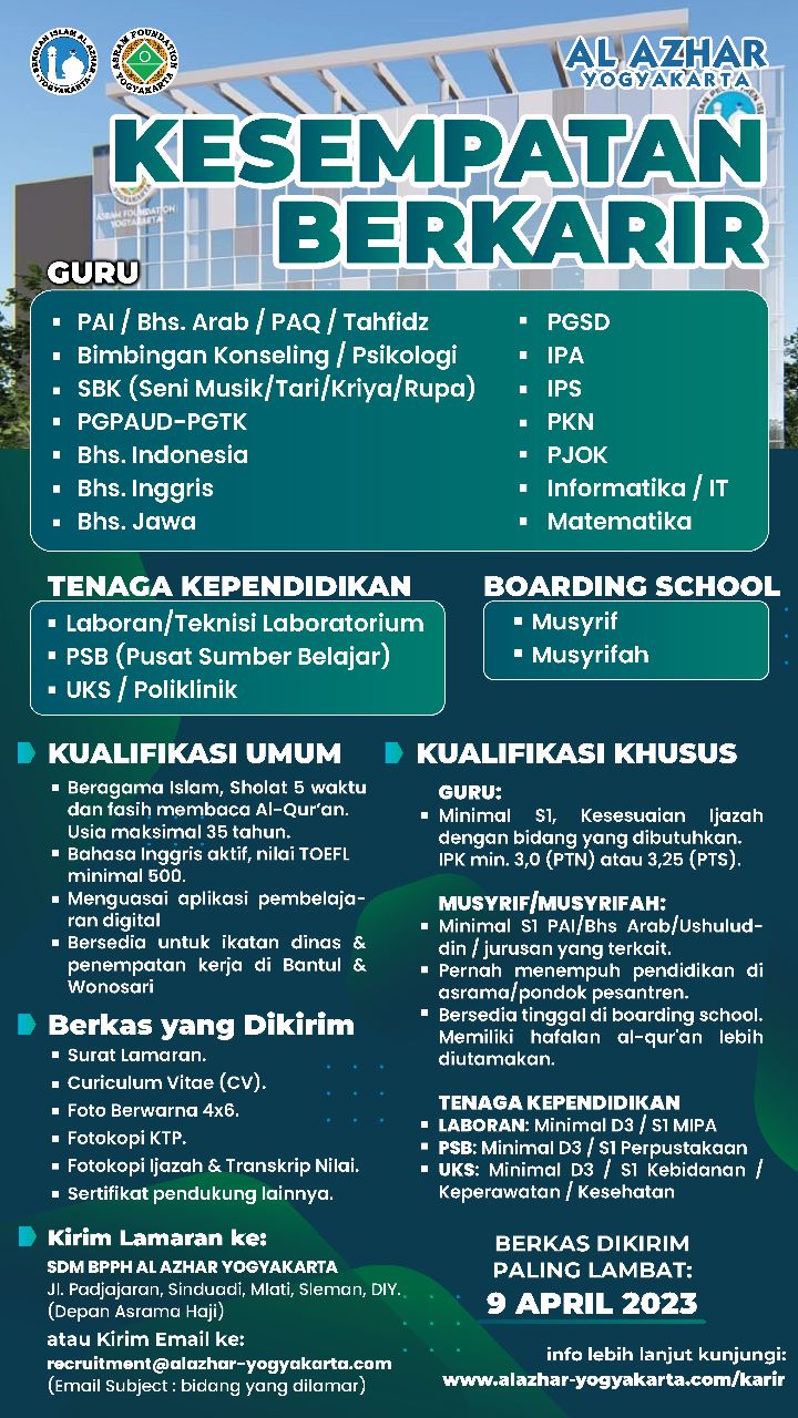 Lowongan Pekerjaan Guru dan Tenaga Kependidikan - Al Azhar - Yogyakarta